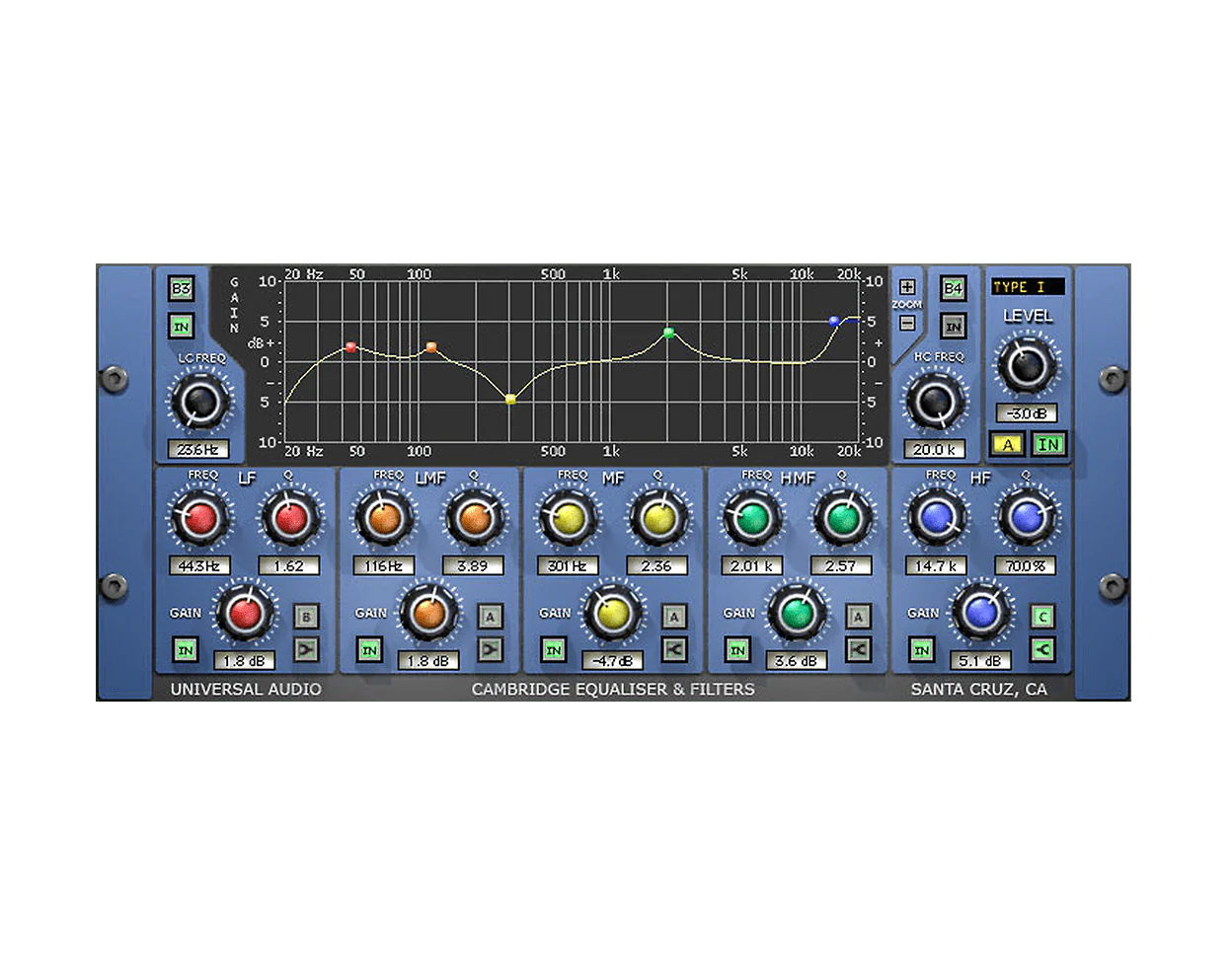 Cambridge EQ